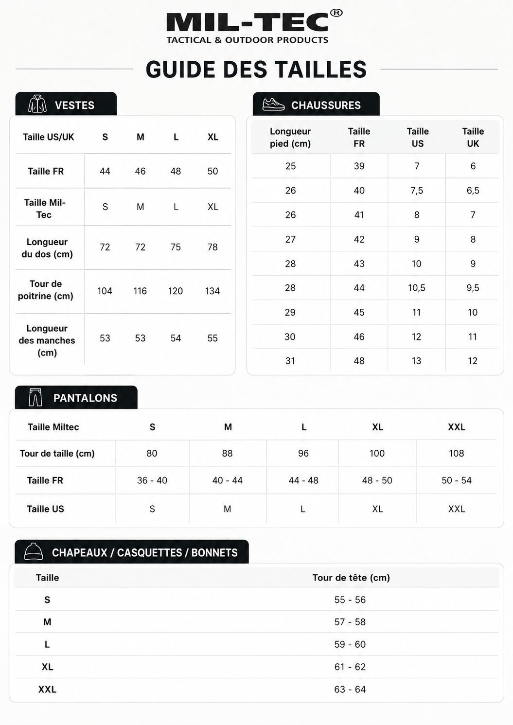 Guide des tailles NOM DE LA MARQUE